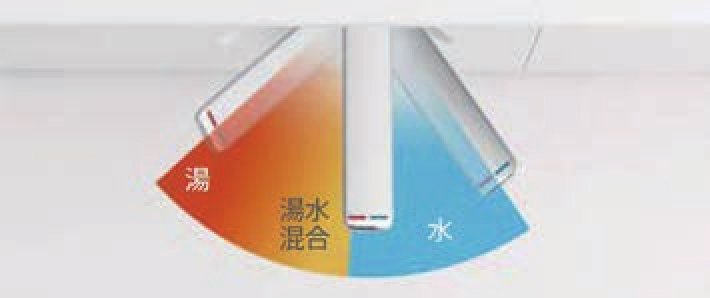 エコシングル水栓