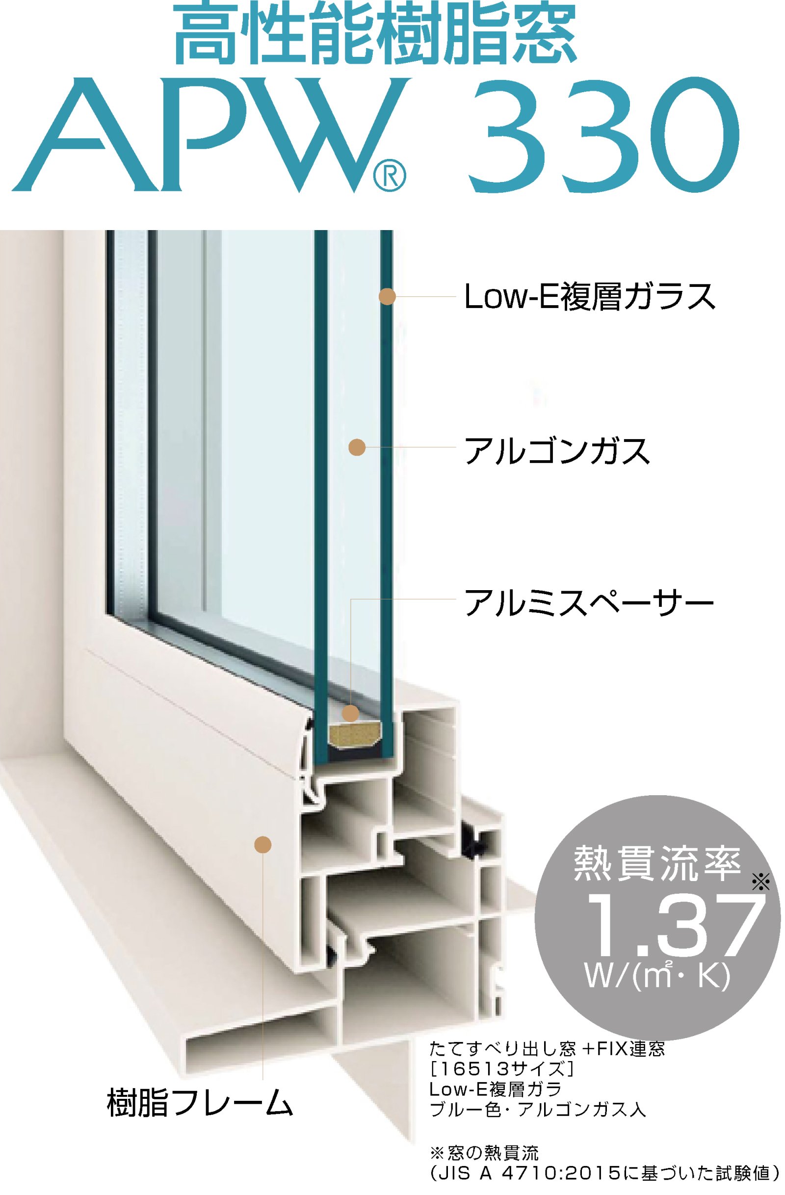 APW330