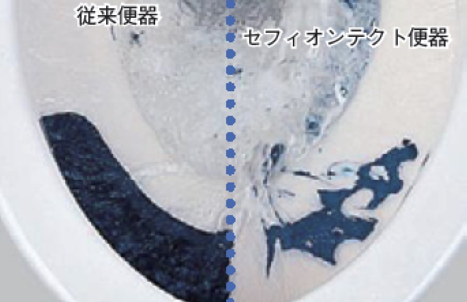 セフィオンテクト